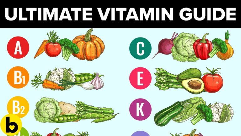 The Ultimate Guide To Every Vitamin Your Body Is Starving For