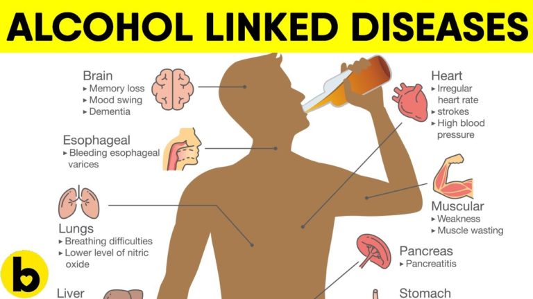 Alcohol Can Cause These 5 Serious Diseases