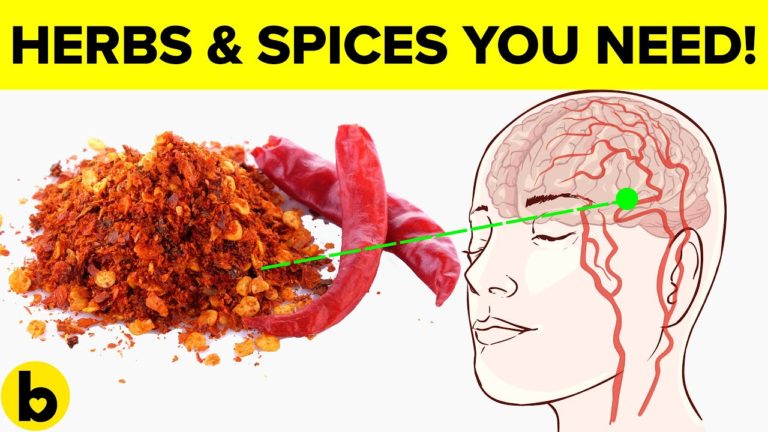 Relieve Pain Naturally By Using These Herbs And Spices